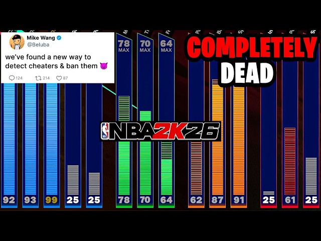 99.8 3pt% CHEATING UPDATE PATCHED 🤔 BANNED nba 2k26
