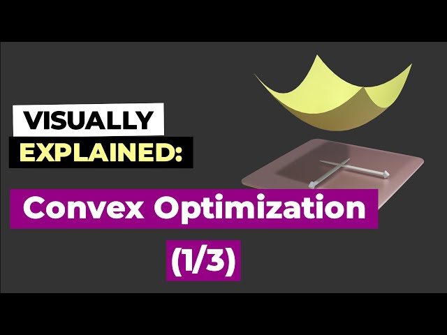What Is Mathematical Optimization?