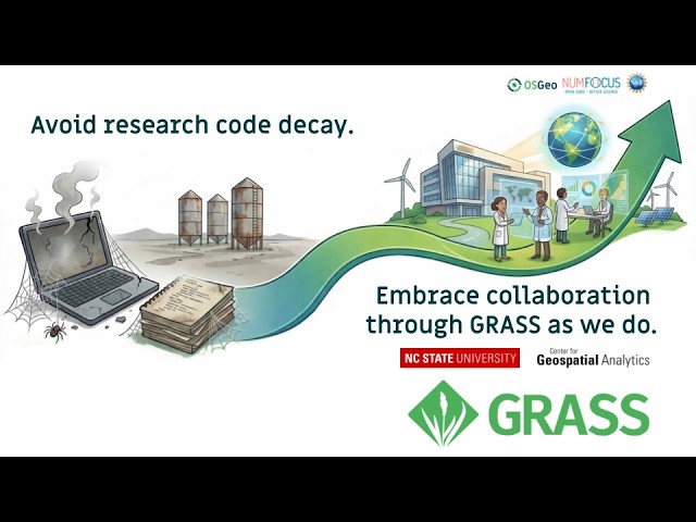Avoid research code decay. Embrace collaboration through GRASS as we do.