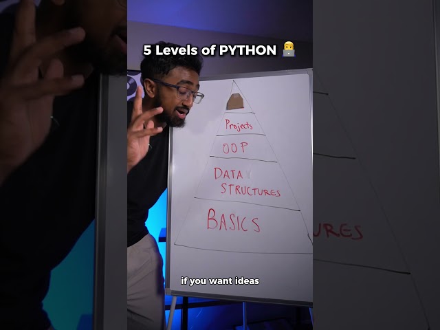 How to MASTER Python for FREE