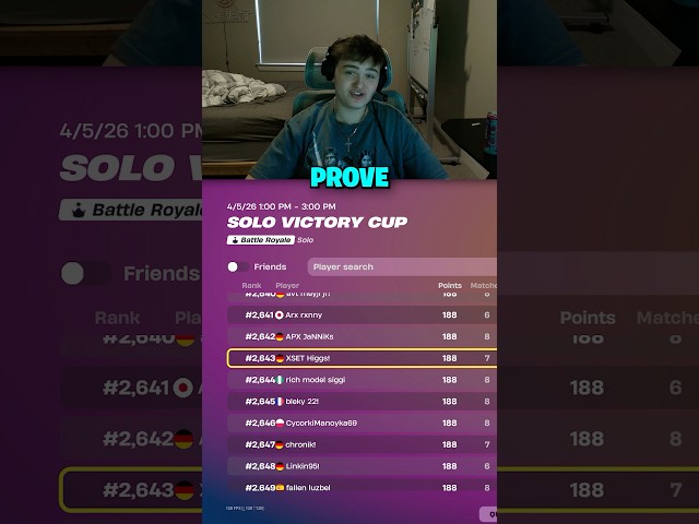 Solo Victory Cup Win On EU 🤯🥇