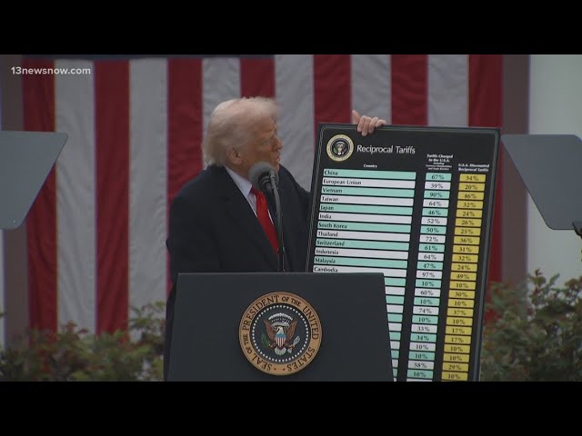 Trump's tariffs, one year later