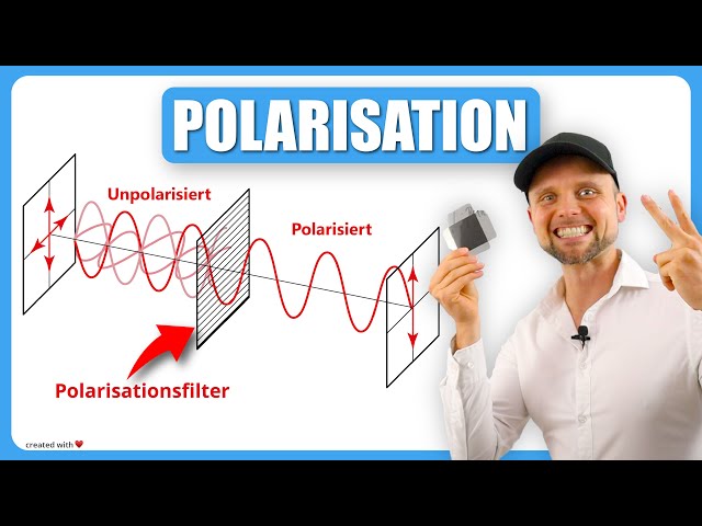 Polarization of light and polarizing filters