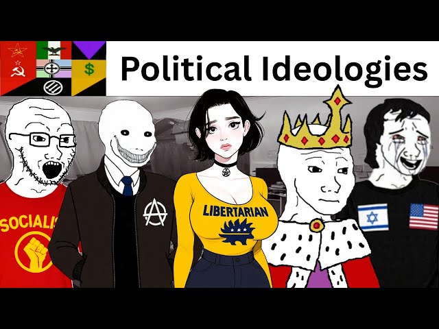 Political Ideologies in a Nutshell