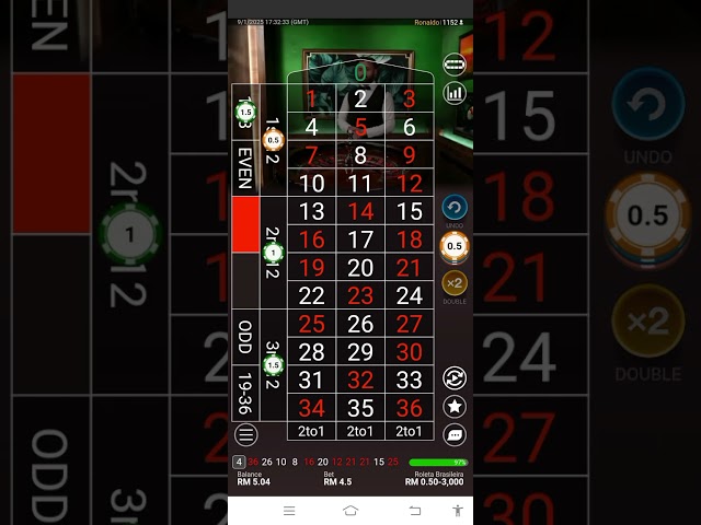 Playtech online casino dealer exposed