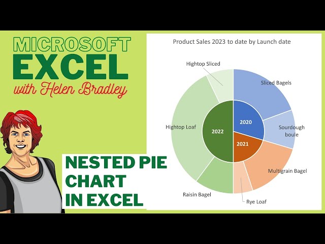 Data Visualization: Nested Pie Charts in Excel