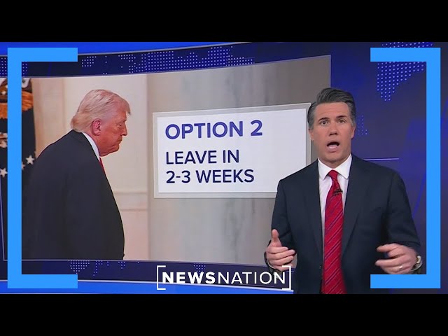 Trump has 3 options in Iran, none of them great: Leland Vittert | On Balance