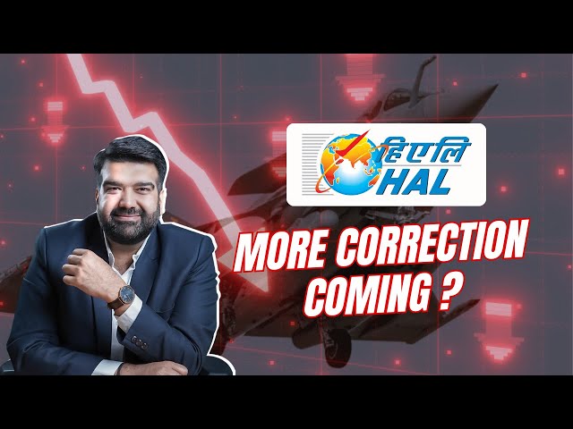 Main Reason of correction in HAL | Watch Full Analysis