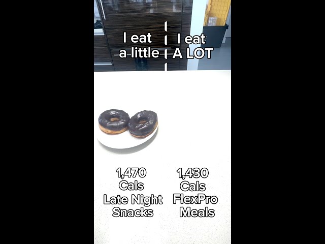 Late Night Snacks vs Full Day of Eating!