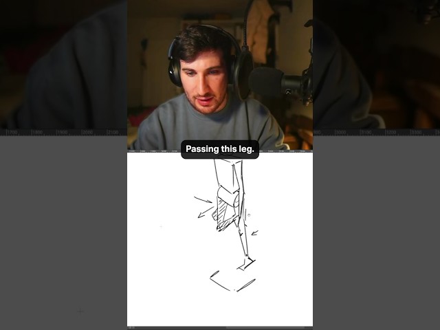 How To Animate A Walking Character in Perspective? #2danimation