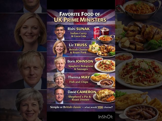 Favorite Food of UK Prime Ministers 🇬🇧 What Do They Really Eat?