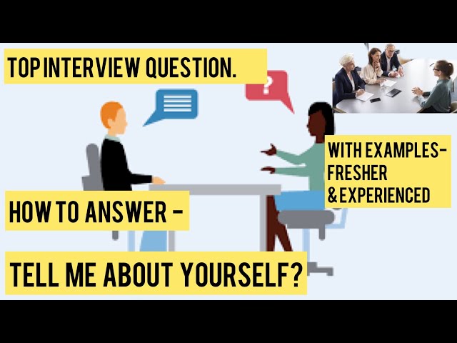 How to crack interviews? Interview tips-TELL ME ABOUT YOURSELF. How I cracked my JP Morgan interview