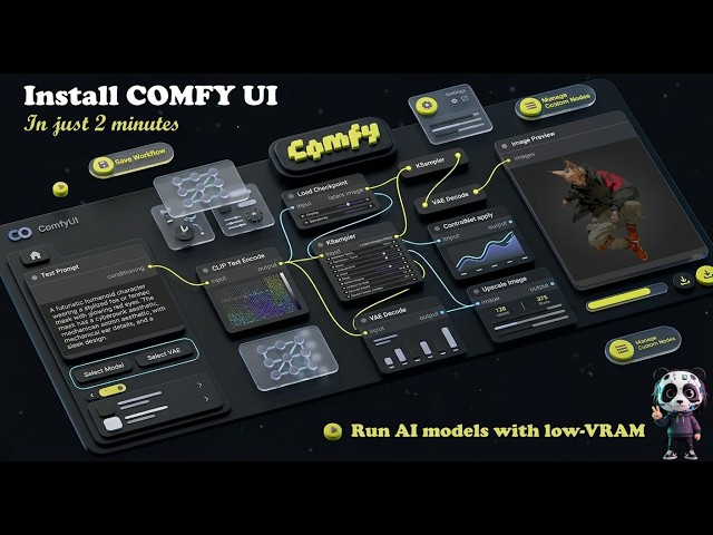 Run AI on Low VRAM! ComfyUI Installation + Dynamic VRAM Update