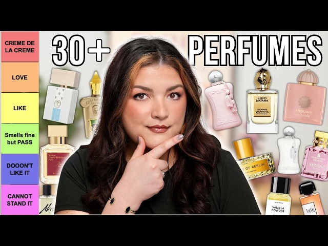 MOST VIRAL NICHE FRAGRANCE TIER LIST 🔥 Brutally Honest Ranking