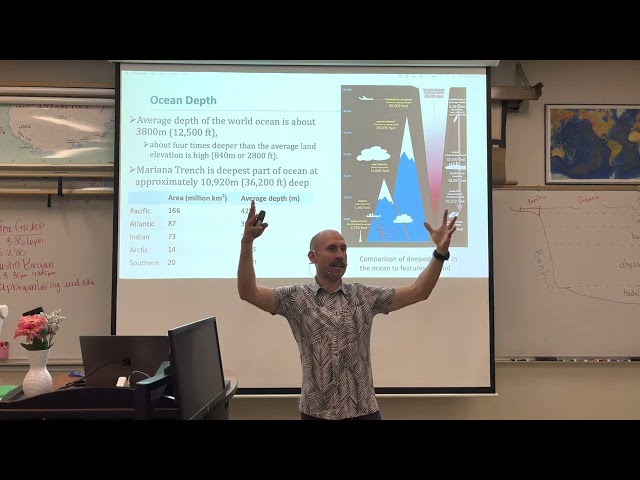 Introduction to the Oceans