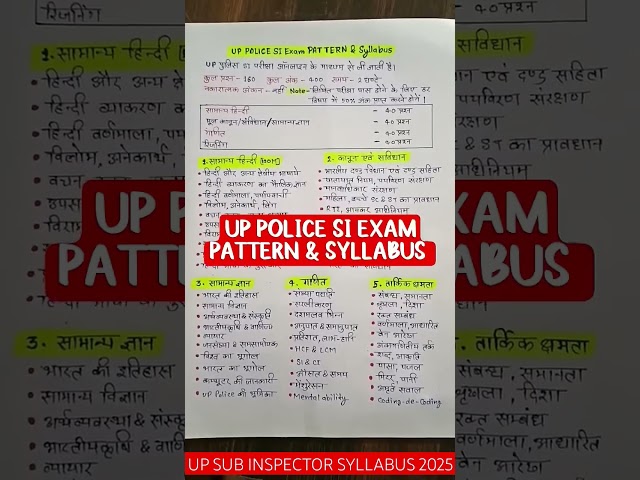 UP POLICE SI EXAM PATTERN & SYLLABUS 2025 #uppolice #upsi #syllabus #motivation #exampreparation