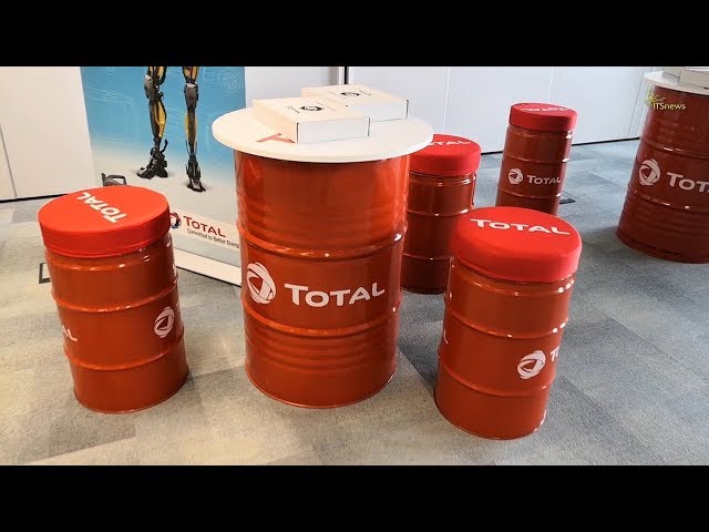 TOTAL Strategia marketingowego wsparcia warsztatów niezależnych. Team Total.