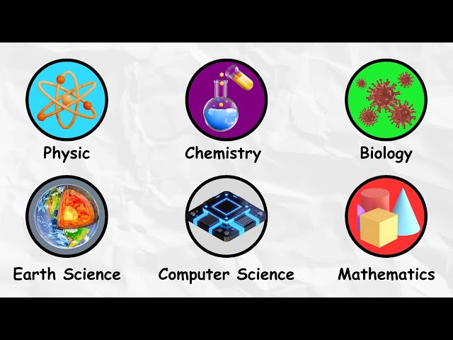 Every Branch of Science Explained in 09 Minutes