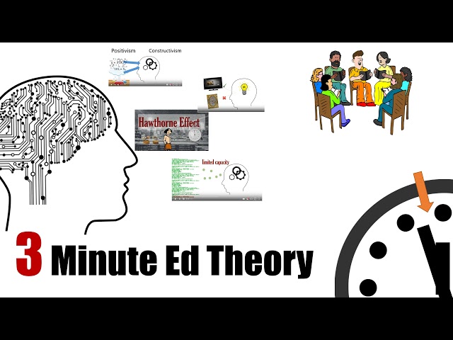 Three Minute Ed Theory - Channel Plug!