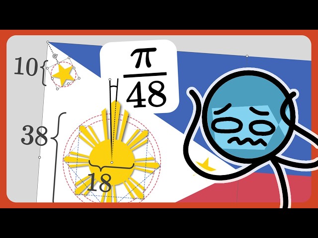 Can You Draw Every Flag in Powerpoint? (Part 2)