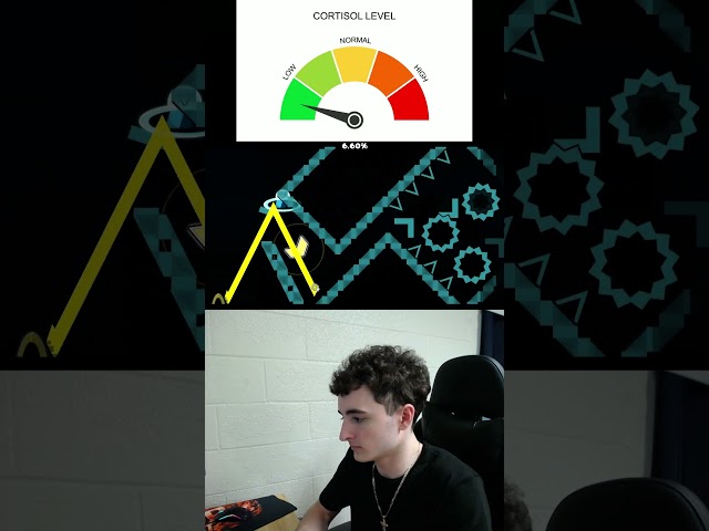 Ball parts spike my cortisol bro 🥀