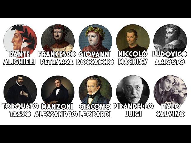 Poets Who Shook Up Italian History Explained