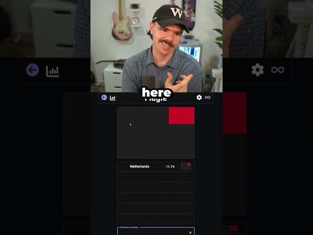 DID YOU KNOW IT!? #flagle #challenge