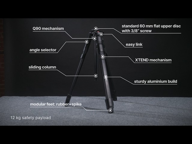 Manfrotto ONE Photo | Key Features