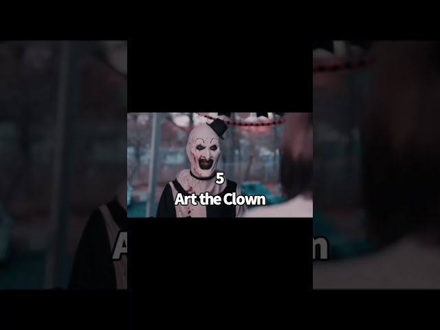 Top 10 Most Strongest Horror Characters🎃 #explore #horrorshorts #halloween