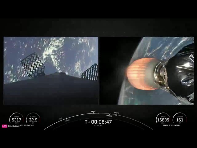 SpaceX Falcon 9 Launch