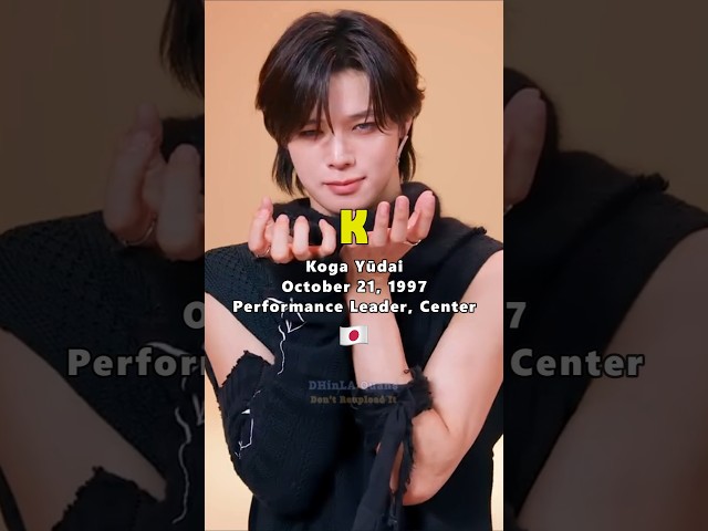 Introducing Group &TEAM #shorts #andteam #ej #fuma #k #nicholas #yuma #jo #harua #taki #maki