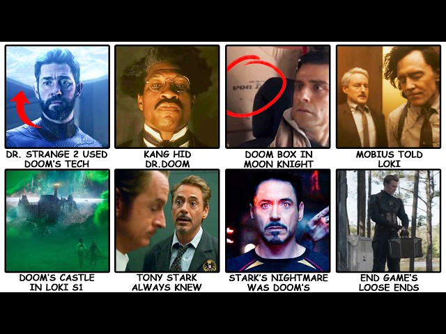 Every CLUE that proves Doom was always in the MCU Explained in 12 Minutes