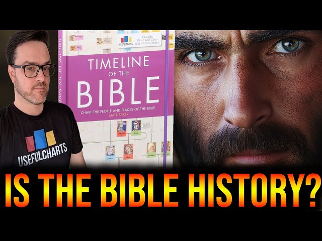 Is the Bible History? | Dr. Matt Baker @UsefulCharts