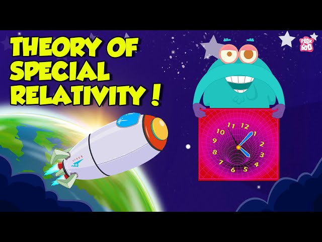 What Is Special Relativity? | Einstein’s Mind-Blowing Special Relativity Explained | Dr. Binocs Show