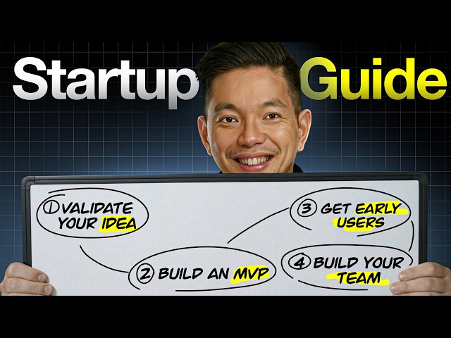 How to Start a Startup in 2026 - Step by Step Guide for Beginners