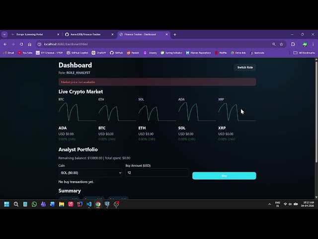 Finance Tracker (Spring Boot + PostgreSQL + HTML/CSS/JS) | Full Stack Project