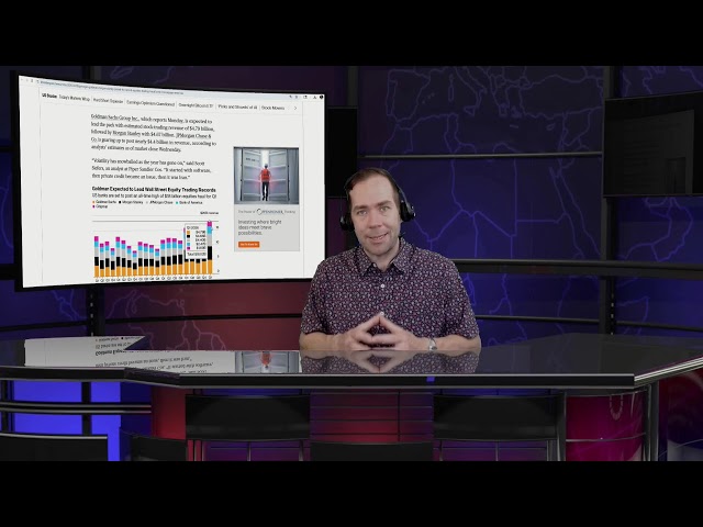 🔴TFNN- Live Financial Analysis and Market News Every Market Day!