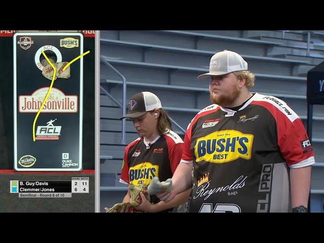 DAVIS IS NOT HUMAN 👽