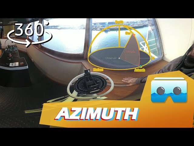 Azimuth Showcase // VR Guide