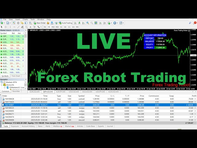 🟢 Live Forex EA Trading: Best Automated Trading Robot 2026 for MT4/MT5 (XAUUSD & Major Pairs)