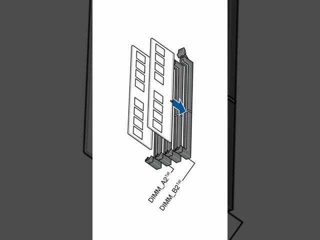 Install RAM in Correct Slots - PC Building Tips for Beginners #Shorts