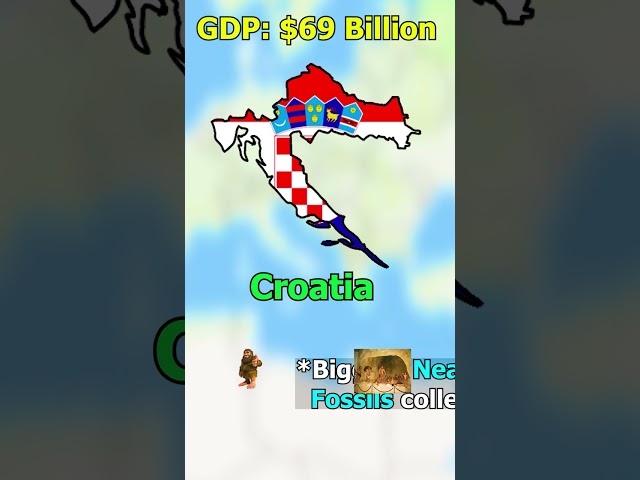 Did you know in Croatia...🇭🇷🇭🇷