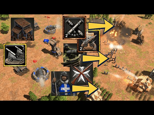 AOE3DE: THIS is how you use Malta's "Defenses"!!! Aggressive Malta gameplay!