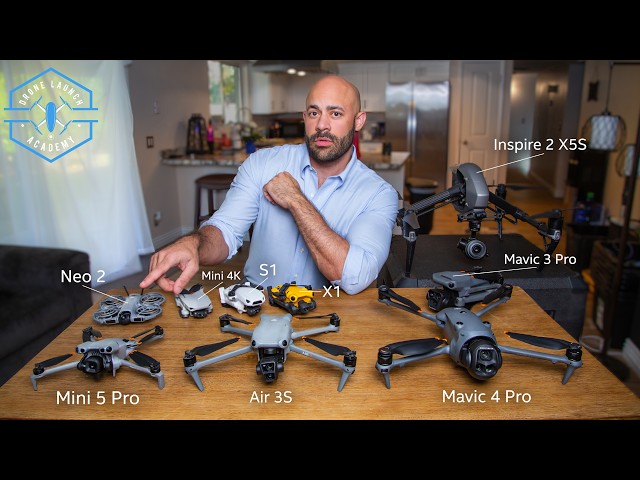 Ultimate Drone Buying Guide for Total Beginners 2026