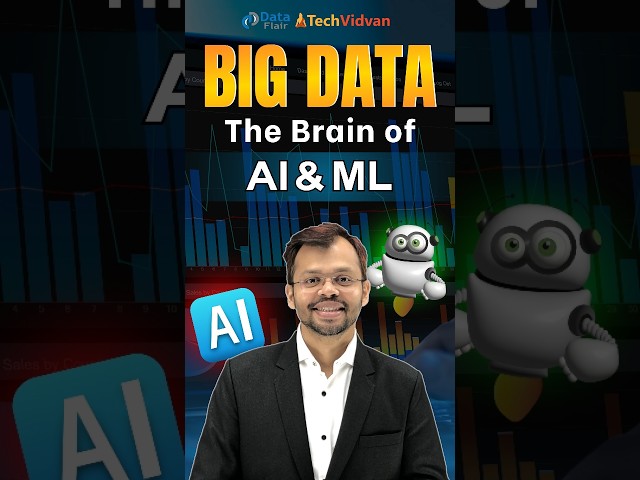 Introduction to Big Data - The Backbone of AI & ML