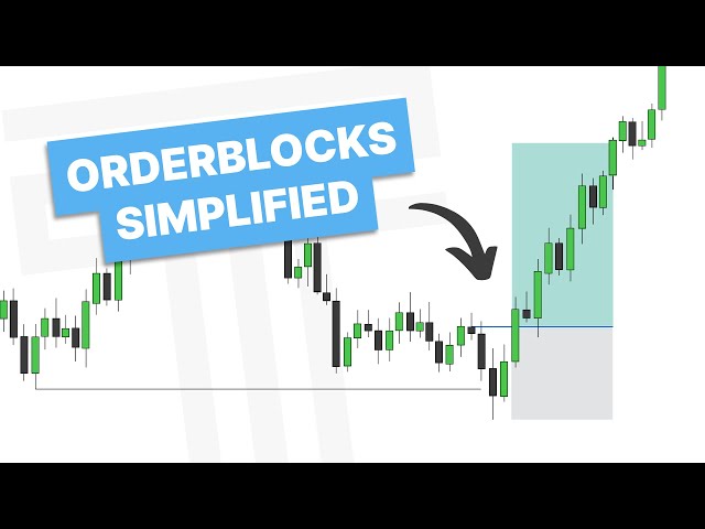 Order Blocks Simplified - ICT Concepts