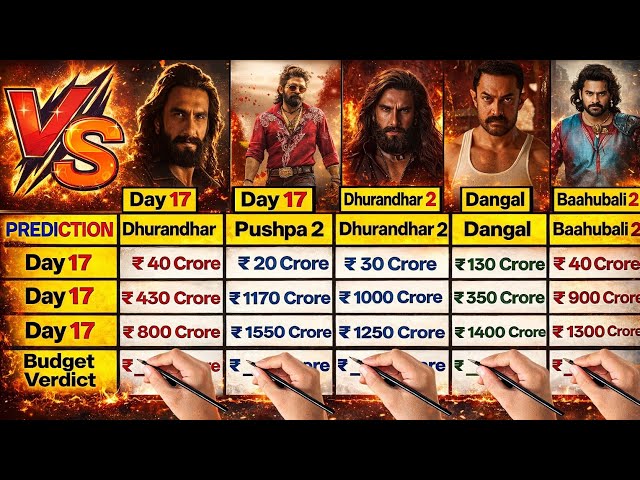 Dhurandhar 2 Day 17 vs Pushpa 2 vs Baahubali 2 vs Dangal vs Dhurandhar Box Office Collection.