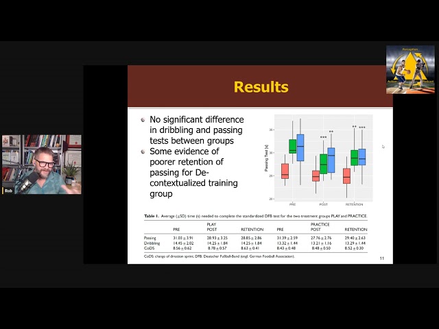 Evidence Supporting the Ecological Approach to Skill Development