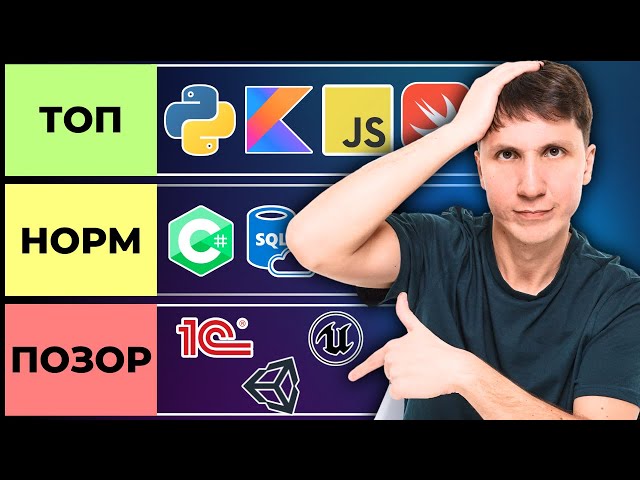 ТИРЛИСТ ВСЕХ IT ПРОФЕССИЙ - лучшие айти специальности для старта в 2025