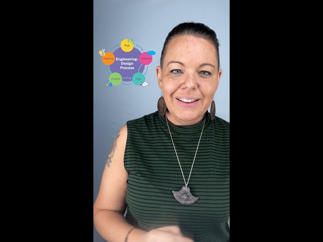 Introduction to the Engineering-Design Process